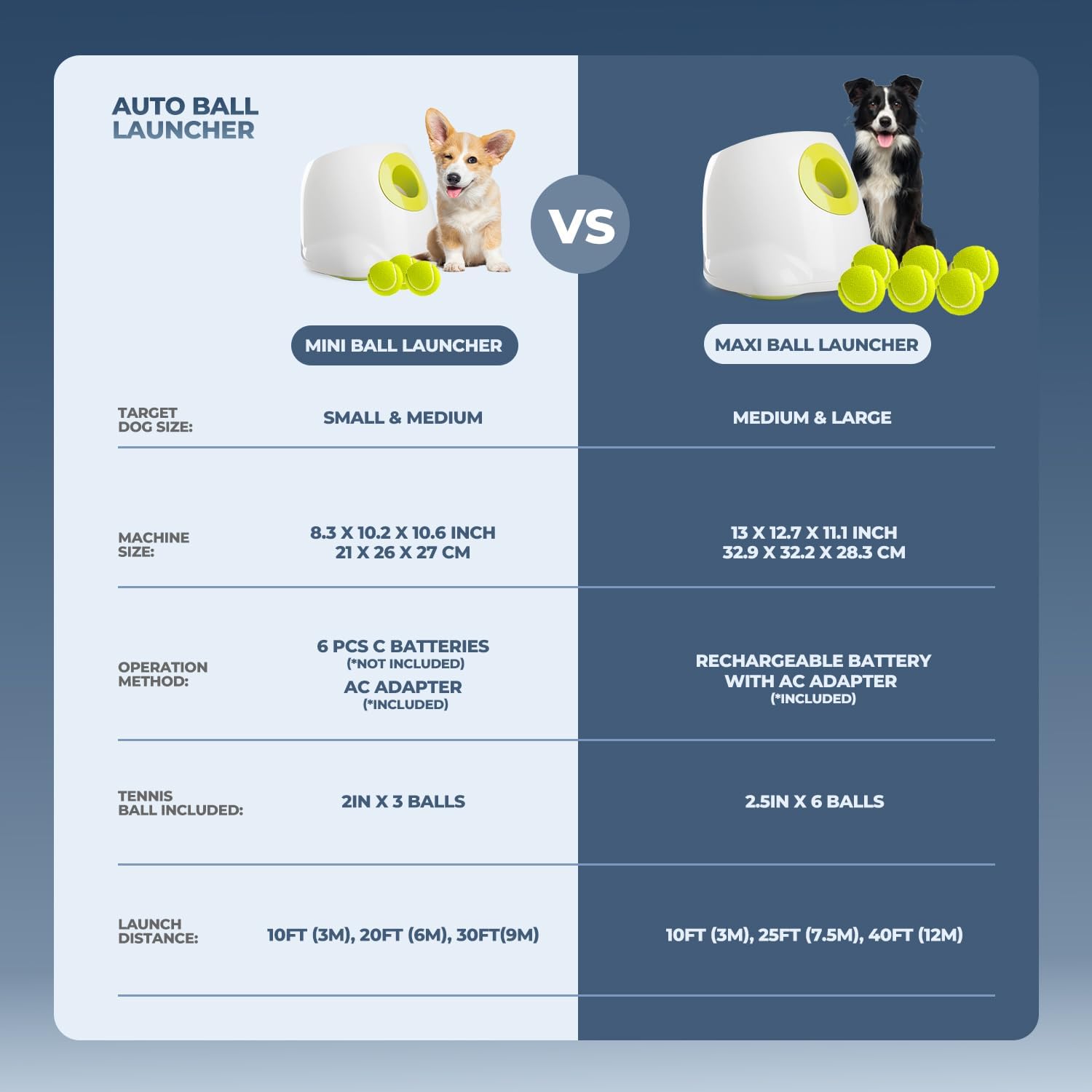 Automatic Dog Ball Launcher 