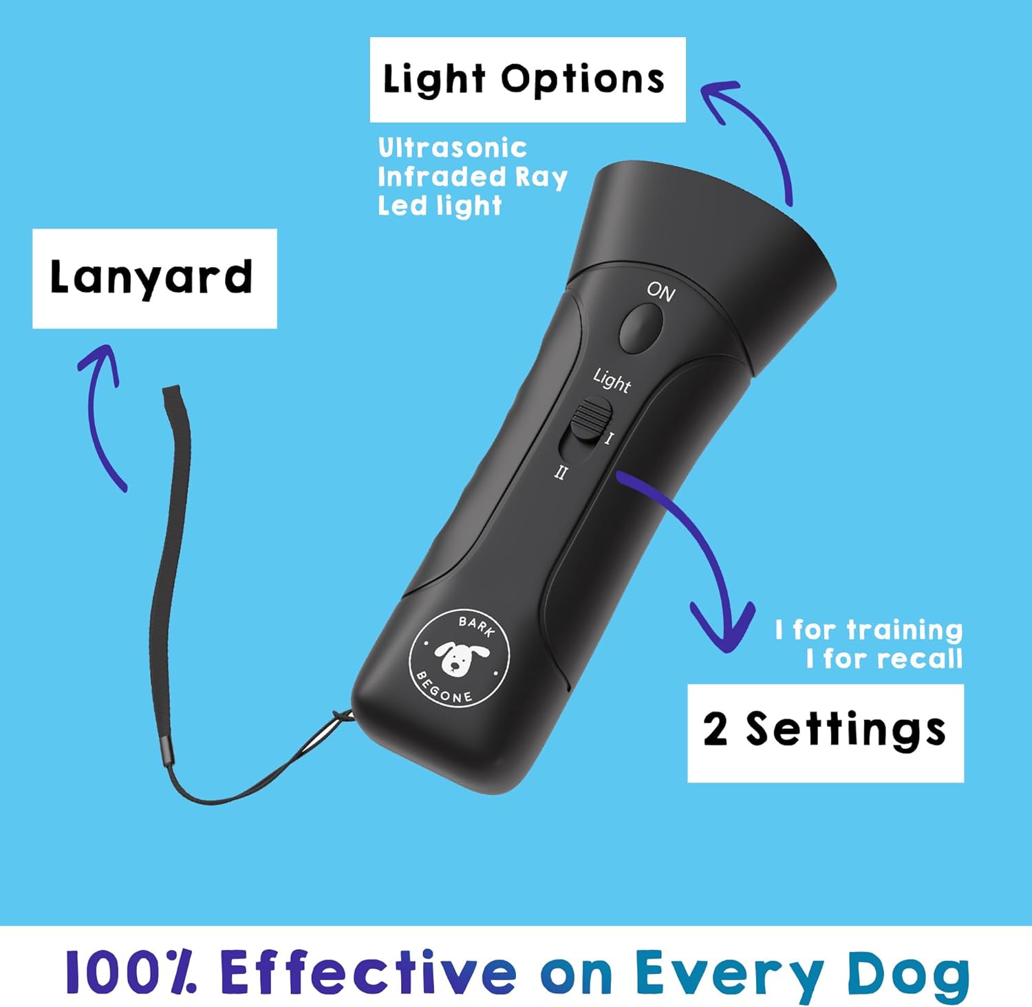  Ultrasonic Dog Bark Deterrent & Behavior Corrector 