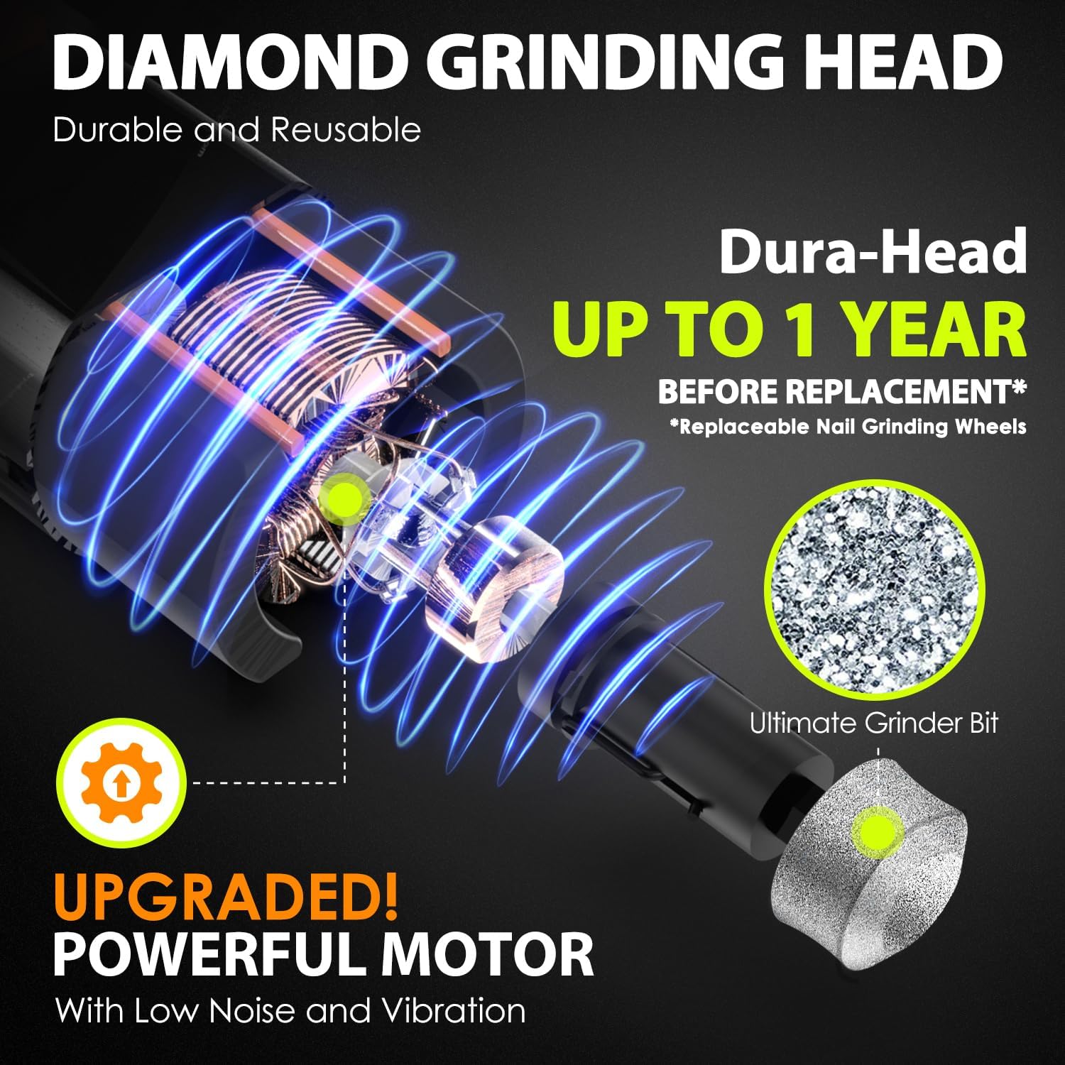 Dog Nail Grinder 