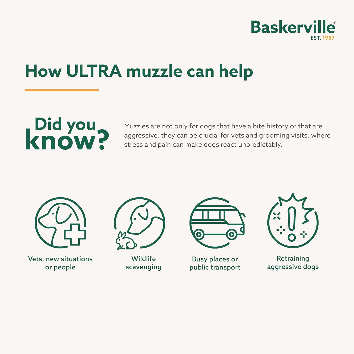 BASKERVILLE ULTRA MUZZLE 