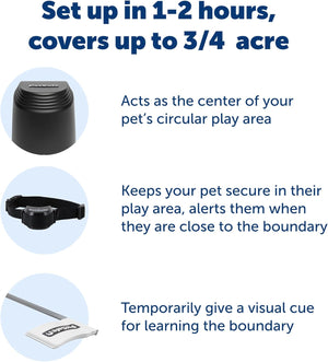 Stay & Play Compact Wireless Pet Fence for Dogs, No Wire Circular Boundary, Secure up to 3/4 Acre, No-Dig and Portable for Travel, for Dogs 5Lb & Up, from Parent Company Invisible Fence Brand