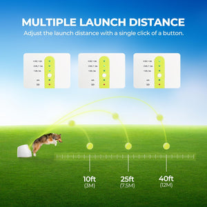 Automatic Dog Ball Launcher 