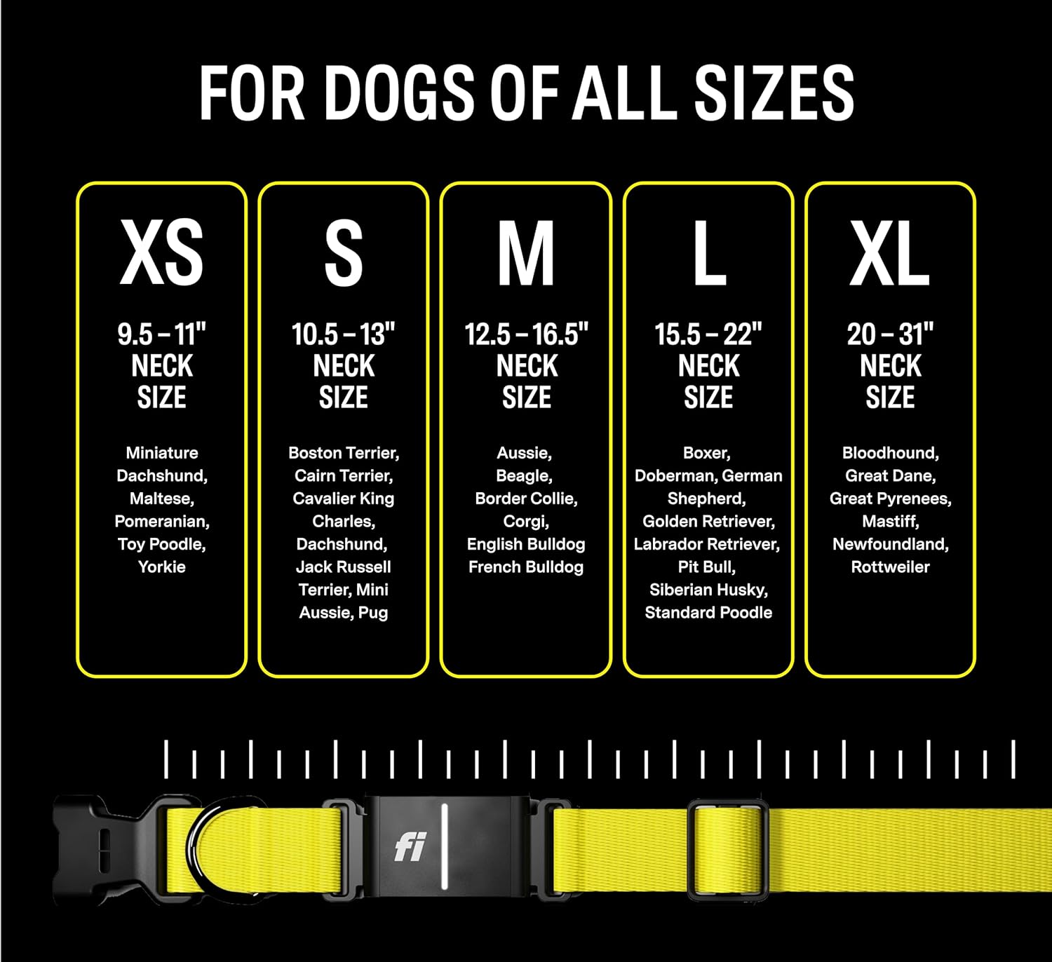 F1 GPS Smart Collar tracker